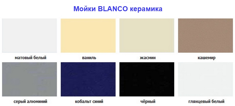 Blanco Subline 375-U Ceramic без клапана-автомата 